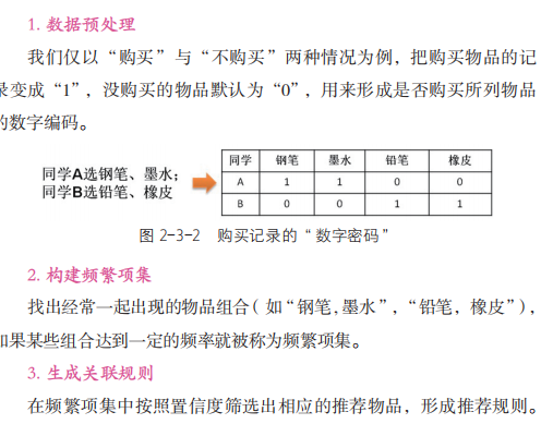 《人工智能通识》第6册培训核心解读