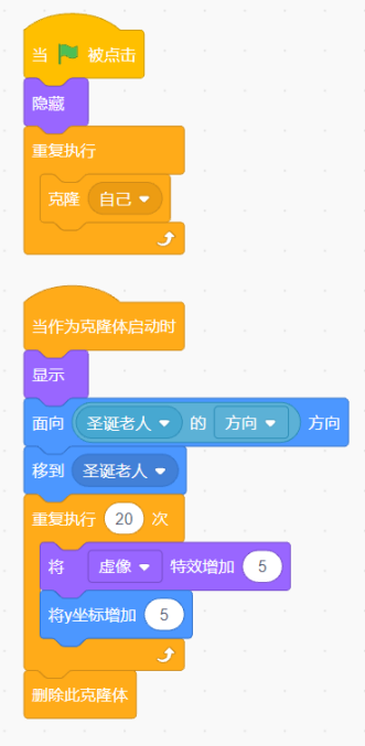 Scratch图形化编程-圣诞老人来滑雪啦~