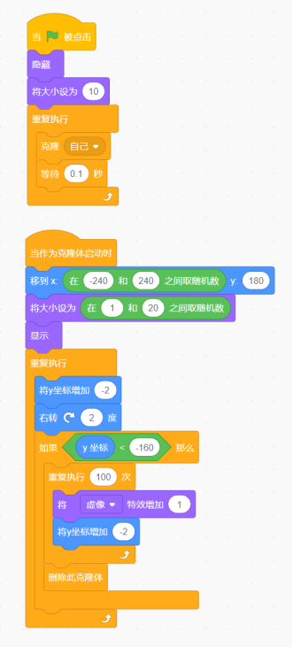 Scratch图形化编程-圣诞快乐资料获取篇