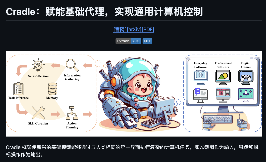 9 个 yyds 的 AI 控制电脑 GitHub 开源项目。