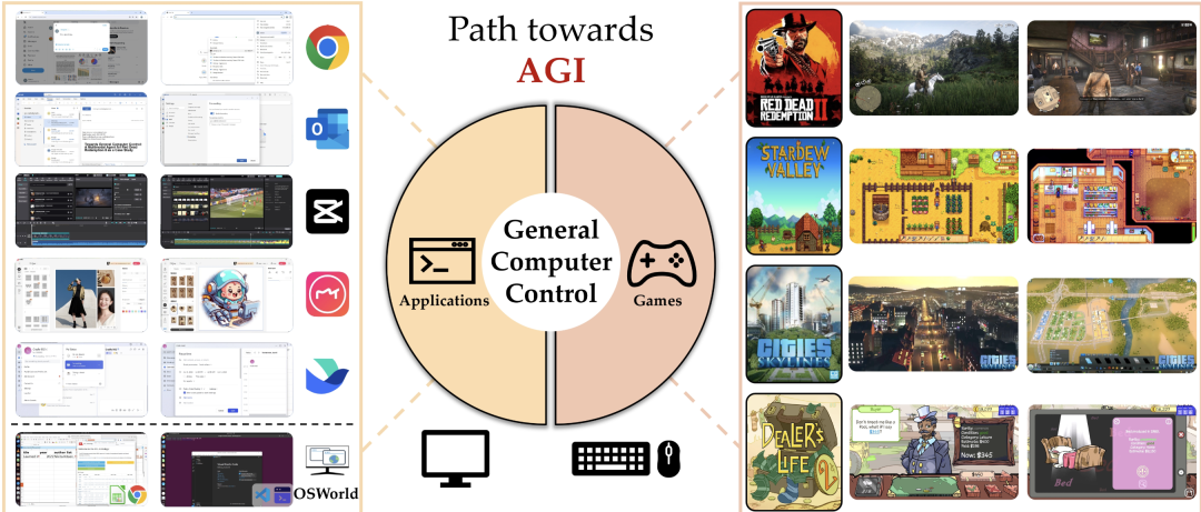9 个 yyds 的 AI 控制电脑 GitHub 开源项目。