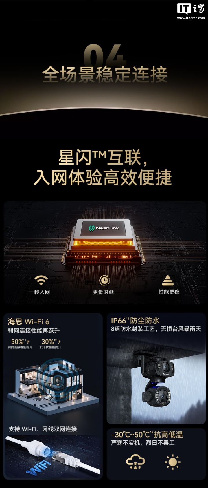 华为鸿蒙智选小豚当家智能摄像头 鲸瞳 Max 现身：500 万像素双摄、支持星闪，822.36 元起