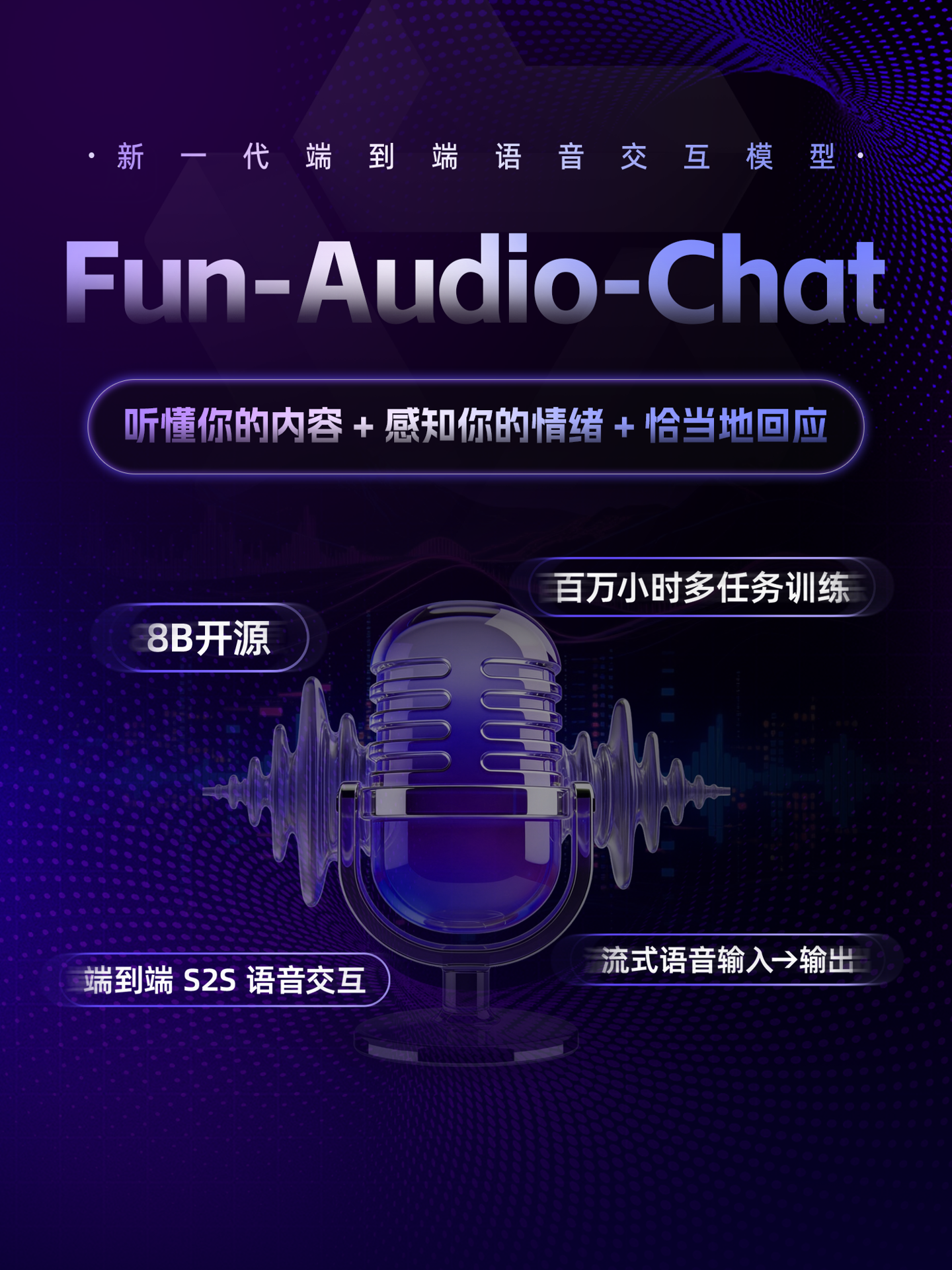阿里通义发布端到端语音交互模型 Fun-Audio-Chat，能猜出你的心情