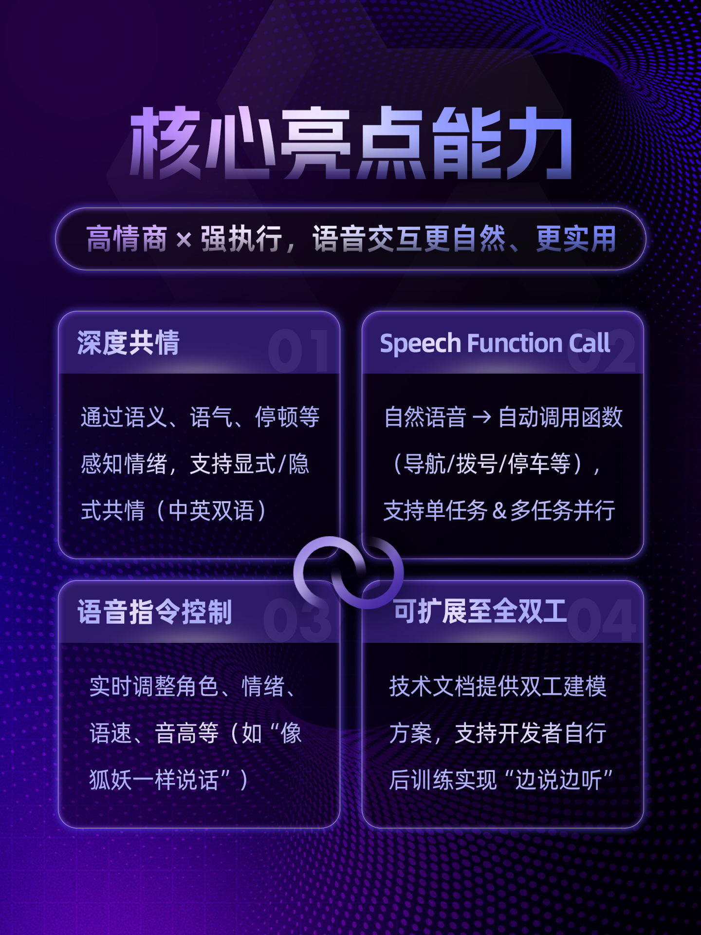阿里通义发布端到端语音交互模型 Fun-Audio-Chat，能猜出你的心情