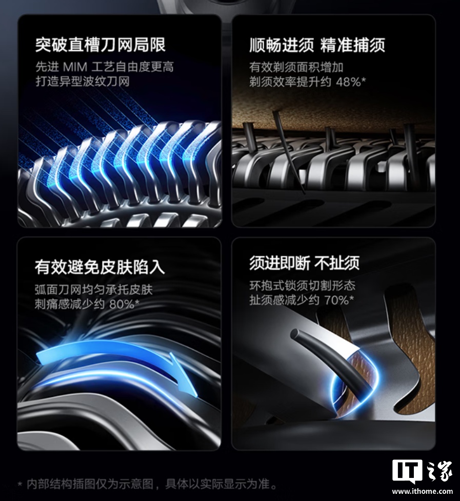 小米米家电动剃须刀 Pro 开售：双环锁须结构、微珠导须刀头，优惠到手价 398.65 元