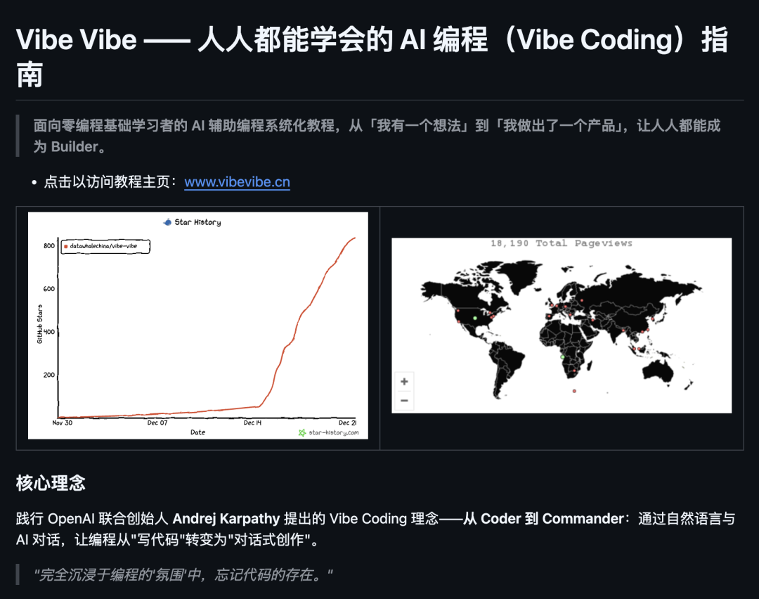 推荐 5 个 yyds 的 AI 开源项目，给劲儿啊。