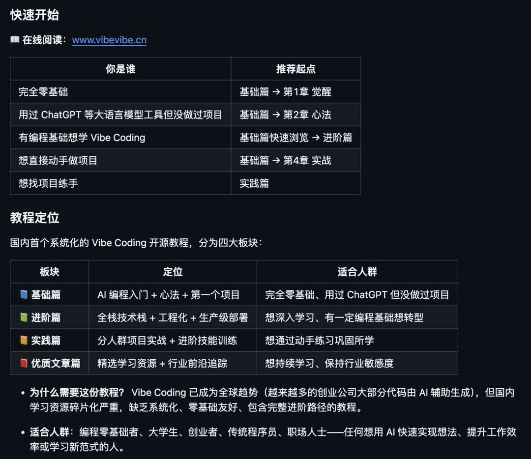 推荐 5 个 yyds 的 AI 开源项目，给劲儿啊。