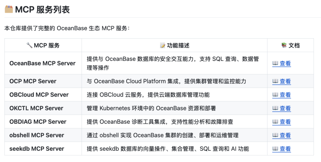 都2026了，我们离低成本搭个本地多模态知识库还有多远？