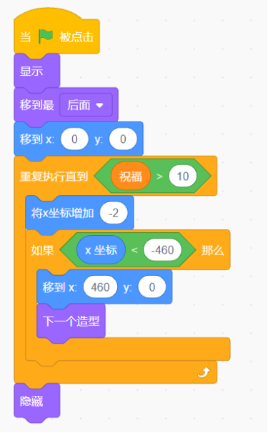 Scratch图形化编程-2026元旦小游戏