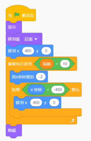 Scratch图形化编程-2026元旦小游戏