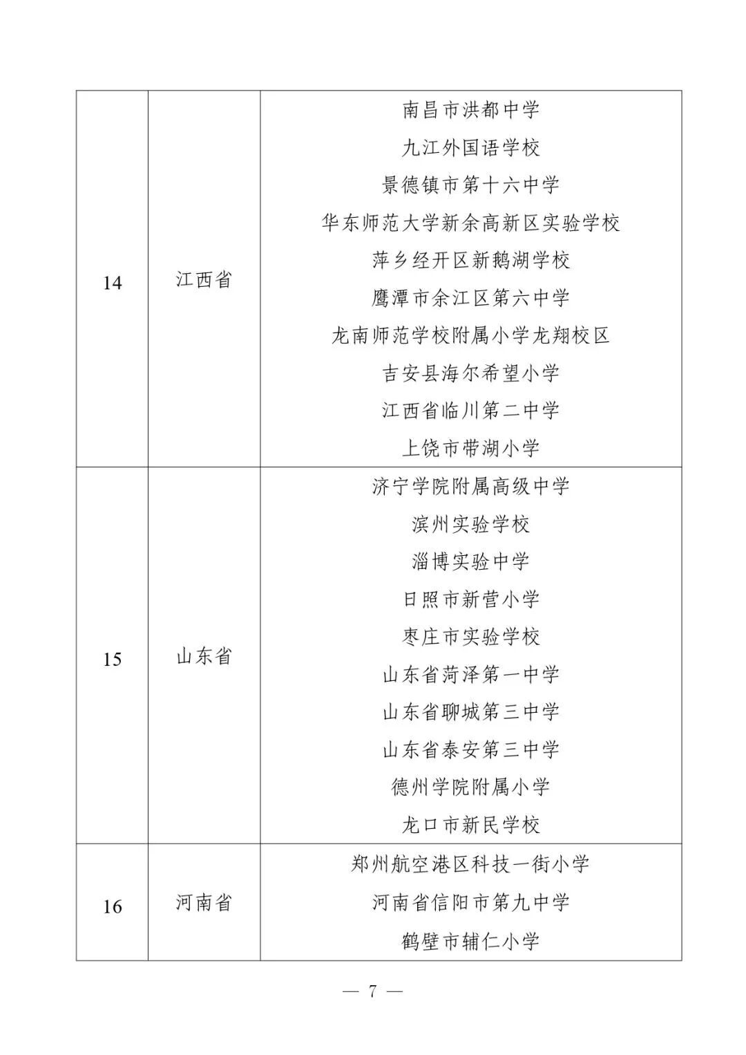 325个！教育部公布第二批中小学人工智能教育基地名单