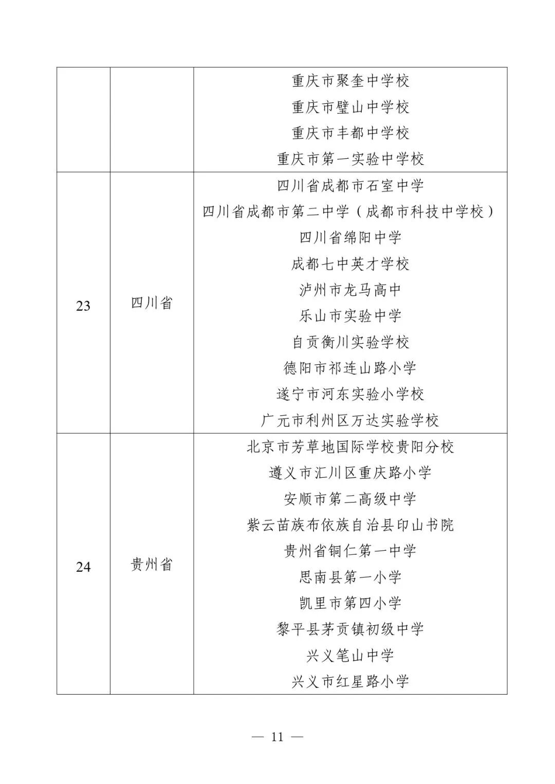 325个！教育部公布第二批中小学人工智能教育基地名单