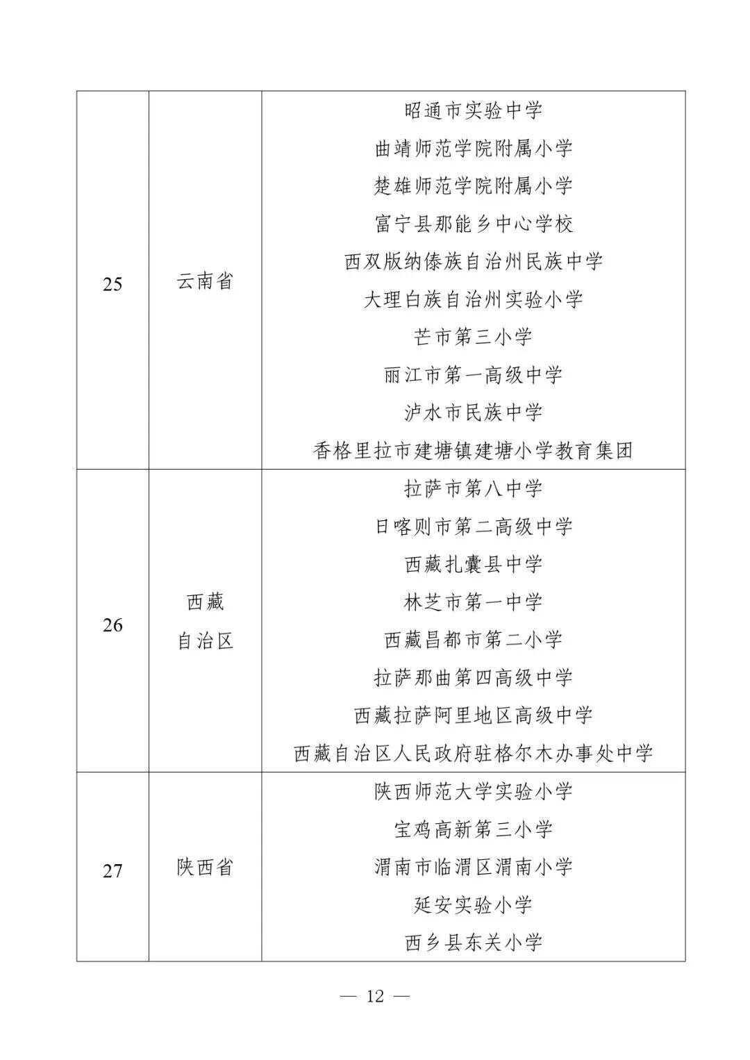 325个！教育部公布第二批中小学人工智能教育基地名单