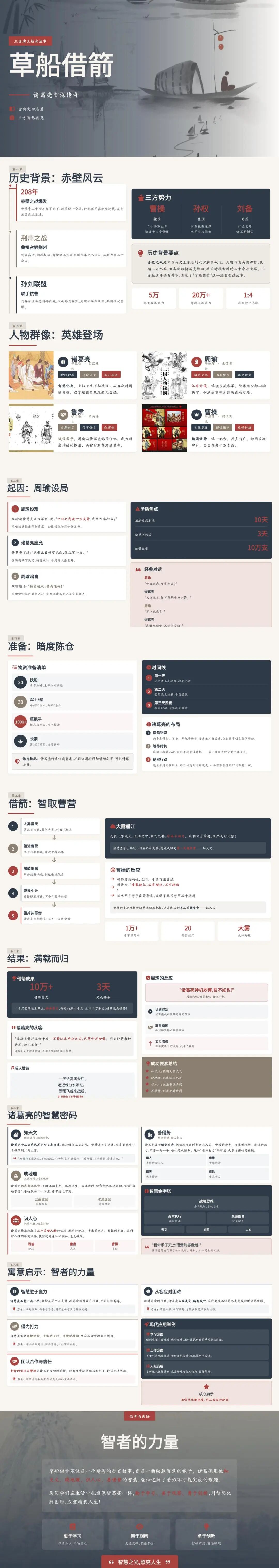 太强！一份课件就能够生成3D数字人微课（附操作过程）