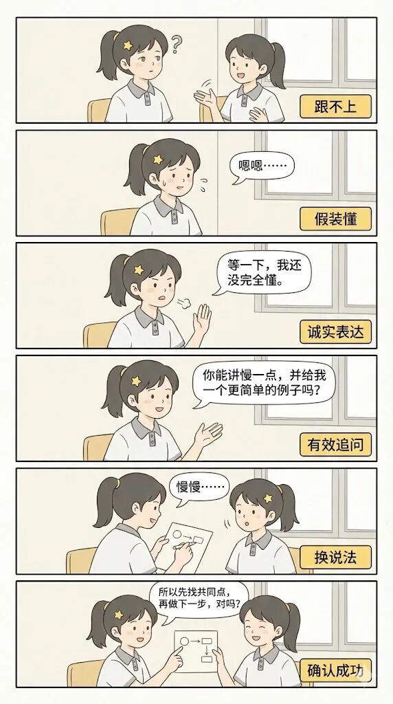 孩子卡住时，第一反应为什么不是请教？9张漫画，把“开口求助”教成一项能力