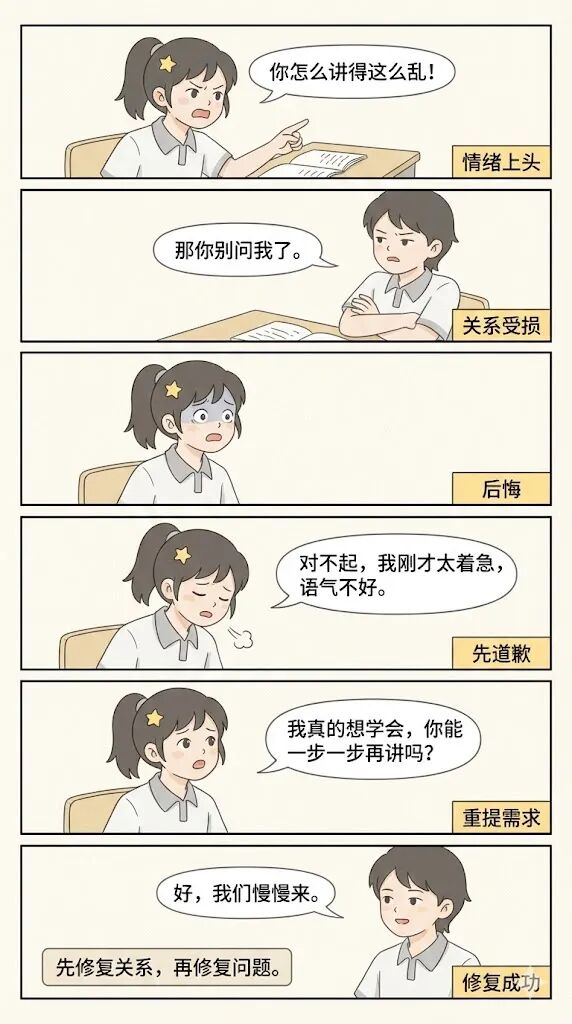 孩子卡住时，第一反应为什么不是请教？9张漫画，把“开口求助”教成一项能力