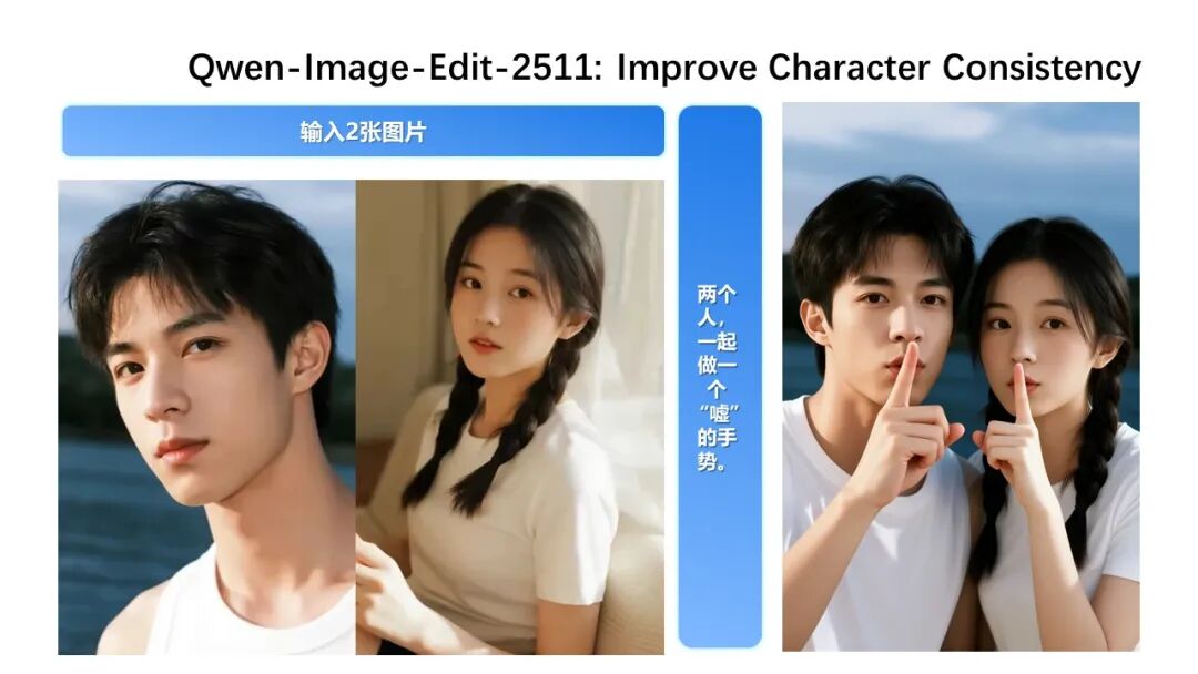 阿里通义 Qwen-lmage-Edit-2511 图像编辑 AI 模型开源，支持两人隔空“合照”