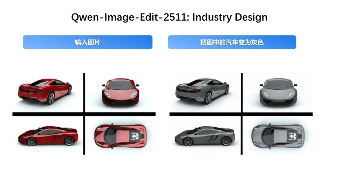阿里通义 Qwen-lmage-Edit-2511 图像编辑 AI 模型开源，支持两人隔空“合照”