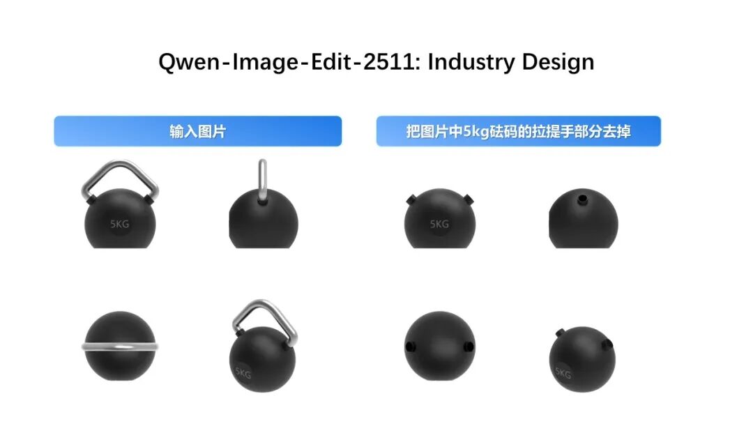 阿里通义 Qwen-lmage-Edit-2511 图像编辑 AI 模型开源，支持两人隔空“合照”