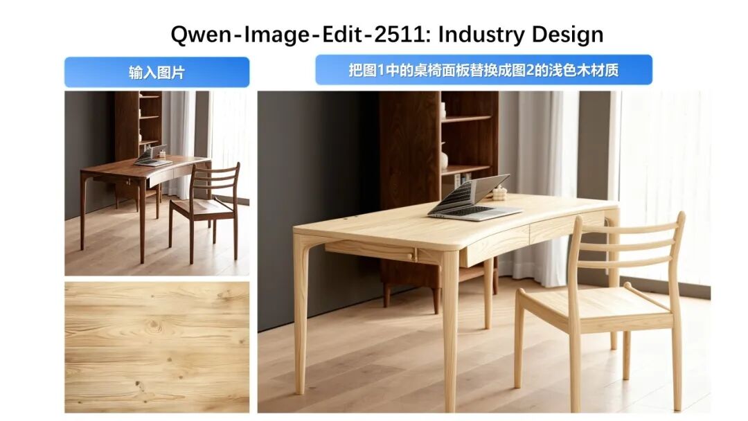 阿里通义 Qwen-lmage-Edit-2511 图像编辑 AI 模型开源，支持两人隔空“合照”