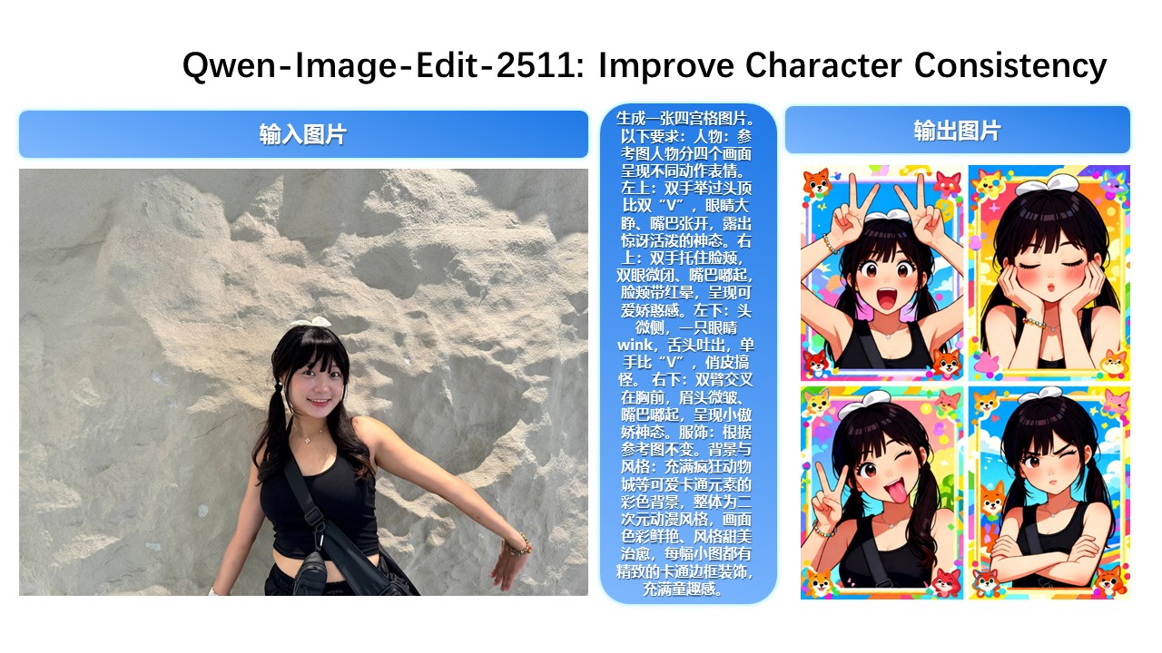 修图 AI 模型 Qwen-Image-Edit-2511 开源上线：提升角色一致性、增强几何推理