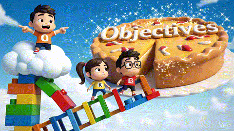 “行业黑话”整活啦！AI帮我用3D小人暴力拆解管理英文缩写！