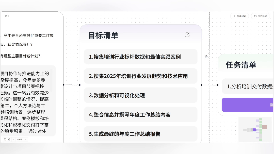 年终总结PPT太难？我把它交给了AI