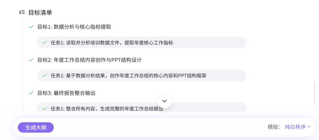 年终总结PPT太难？我把它交给了AI