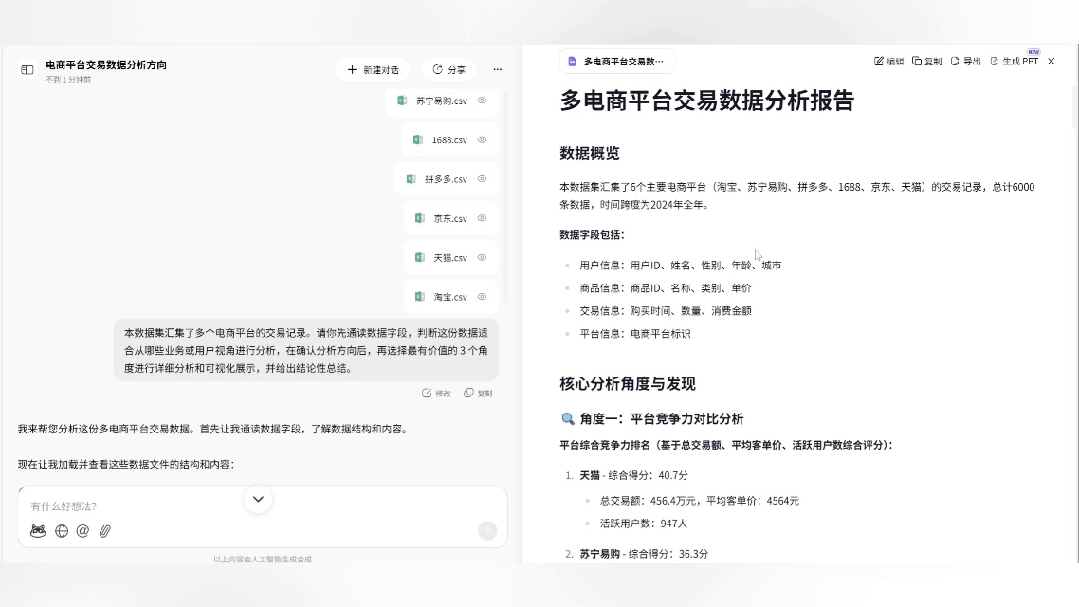 年终总结PPT太难？我把它交给了AI