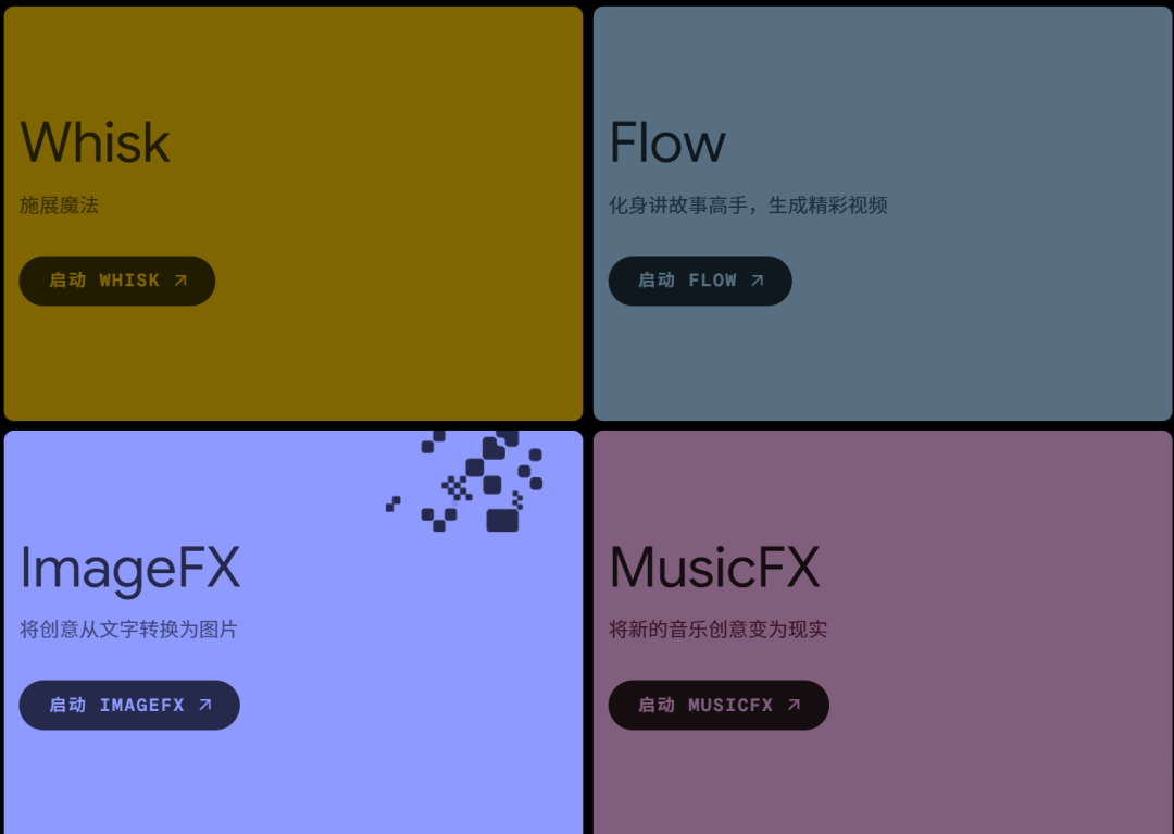 走进Google“实验室”——ImageFX