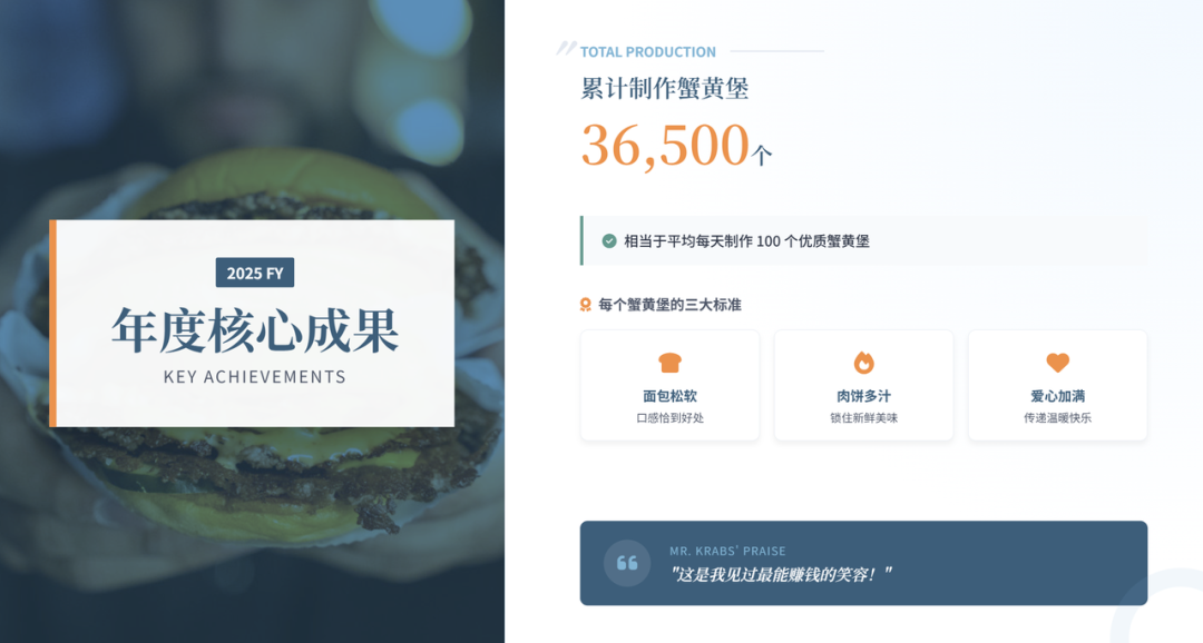 被GLM-4.7刷屏，真的有那么强吗？