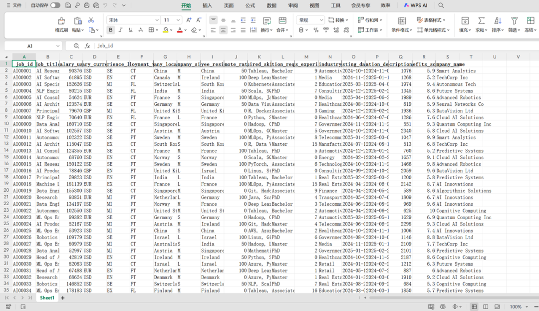 被GLM-4.7刷屏，真的有那么强吗？