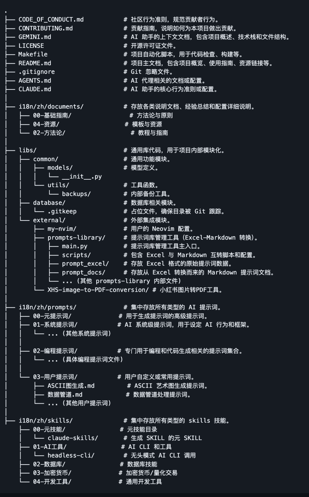 GitHub 上 5000 人收藏的 Vibe Coding 神级指南。