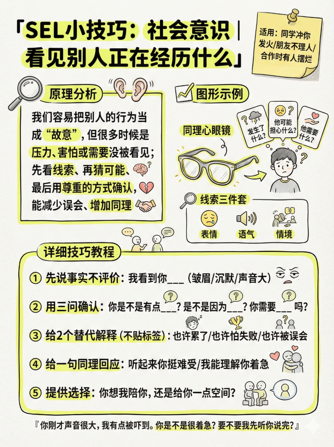 当SEL遇上AI：如何10分钟搞定一套高质量可视化专业挂图？