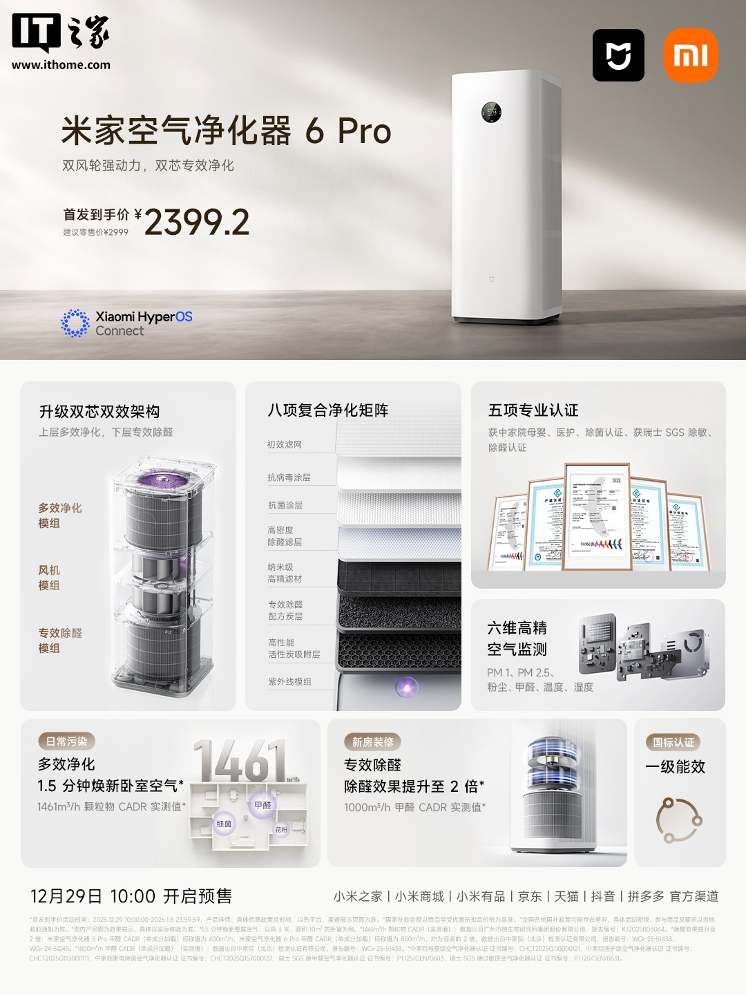 小米米家空气净化器 6 Pro 发布：升级双芯双架构、复合净化矩阵，首发 2399 元