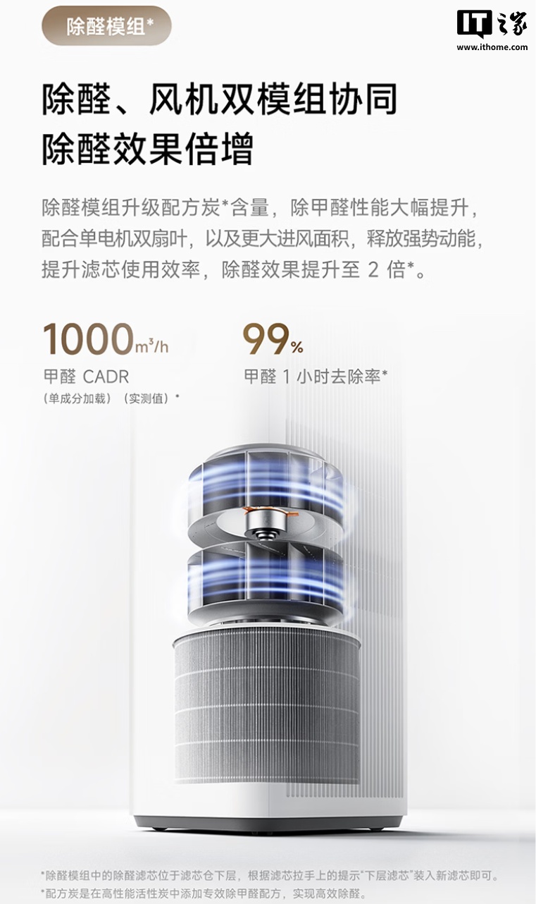 小米米家空气净化器 6 Pro 发布：升级双芯双架构、复合净化矩阵，首发 2399 元