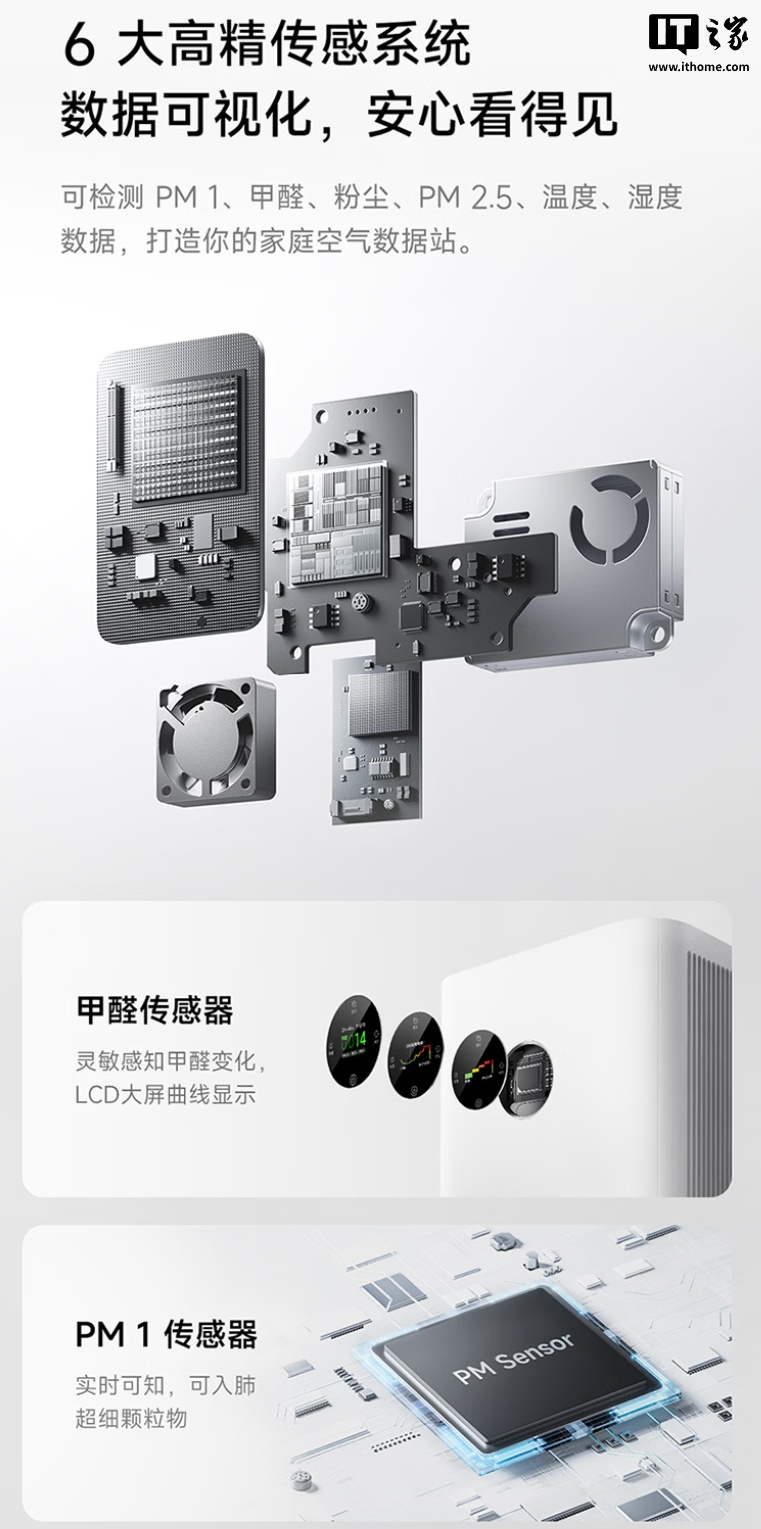 小米米家空气净化器 6 Pro 发布：升级双芯双架构、复合净化矩阵，首发 2399 元