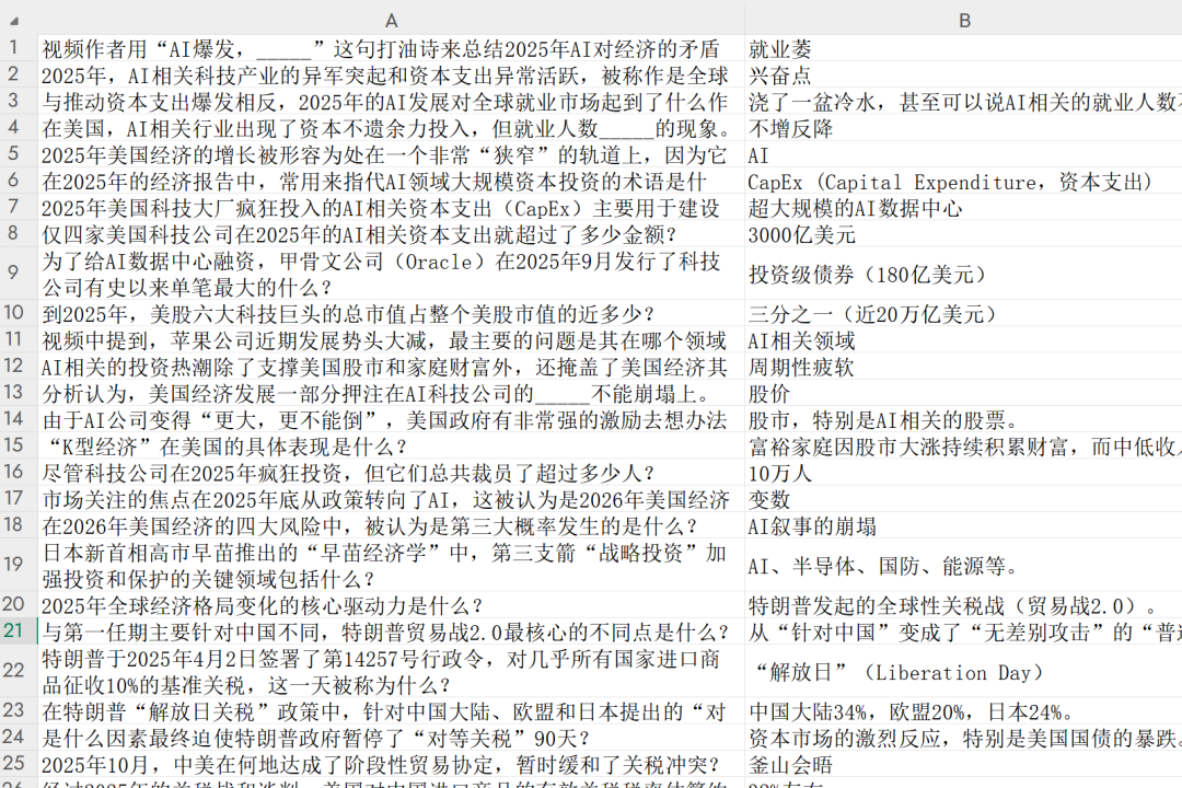 NotebookLM“八大金刚”【5】——闪卡