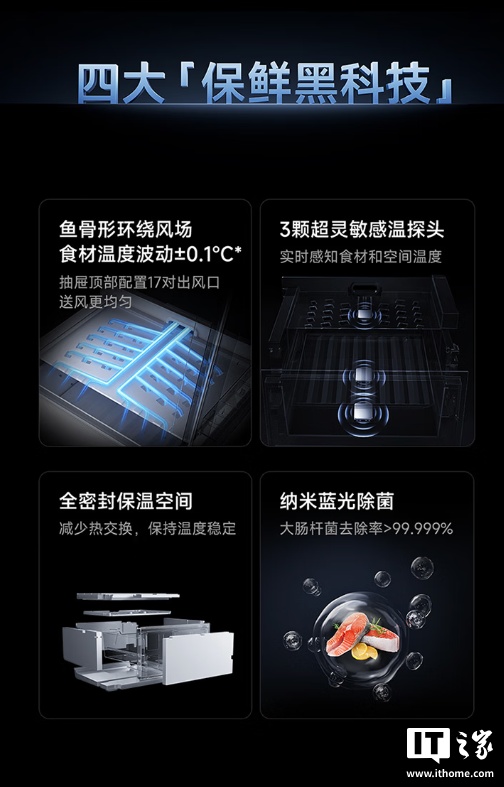 小米米家冰箱 Pro 微冰鲜双系统十字平嵌 560L 开售：支持全自动制冰，6999 元