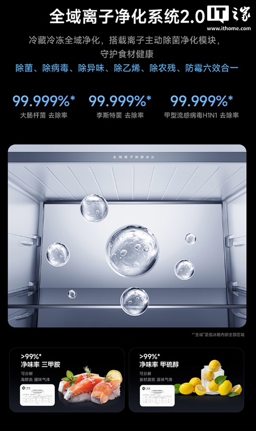 小米米家冰箱 Pro 微冰鲜双系统十字平嵌 560L 开售：支持全自动制冰，6999 元