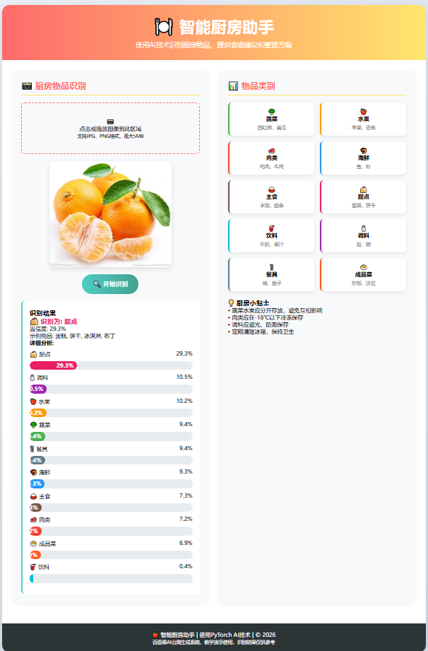 新年六魔玩AI全套下载！智能厨房，兼论认知的浅层与深度？