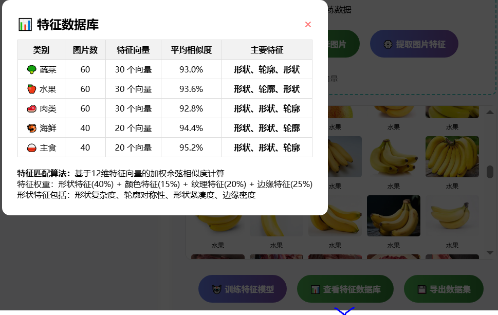 新年六魔玩AI全套下载！智能厨房，兼论认知的浅层与深度？