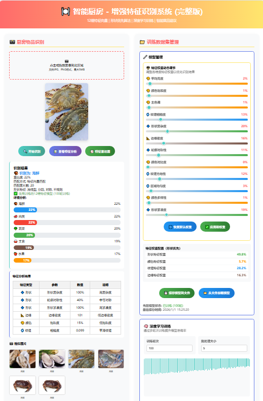 新年六魔玩AI全套下载！智能厨房，兼论认知的浅层与深度？