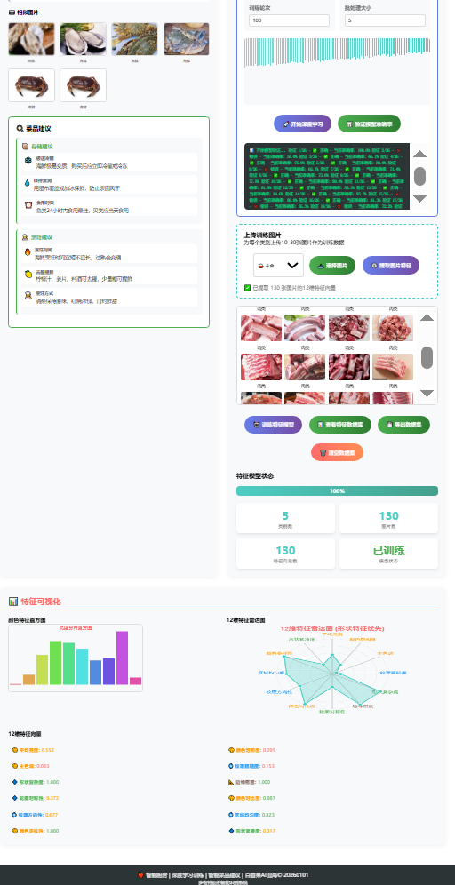 新年六魔玩AI全套下载！智能厨房，兼论认知的浅层与深度？