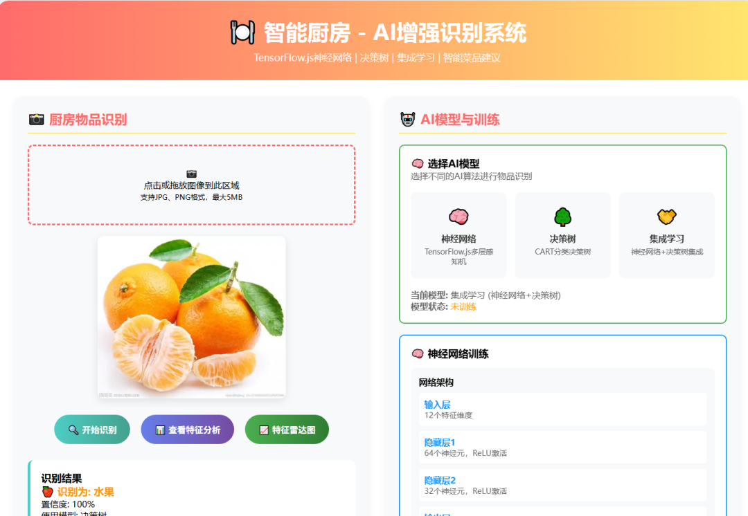 新年六魔玩AI全套下载！智能厨房，兼论认知的浅层与深度？