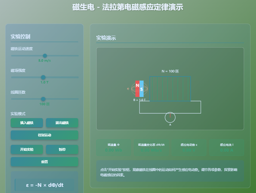 教师生成式人工智能应用指引（第一版）| 场景示例二：游戏化学习