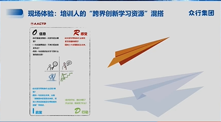 培训的“纸飞机”：一招教你如何让培训现场“飞”起来