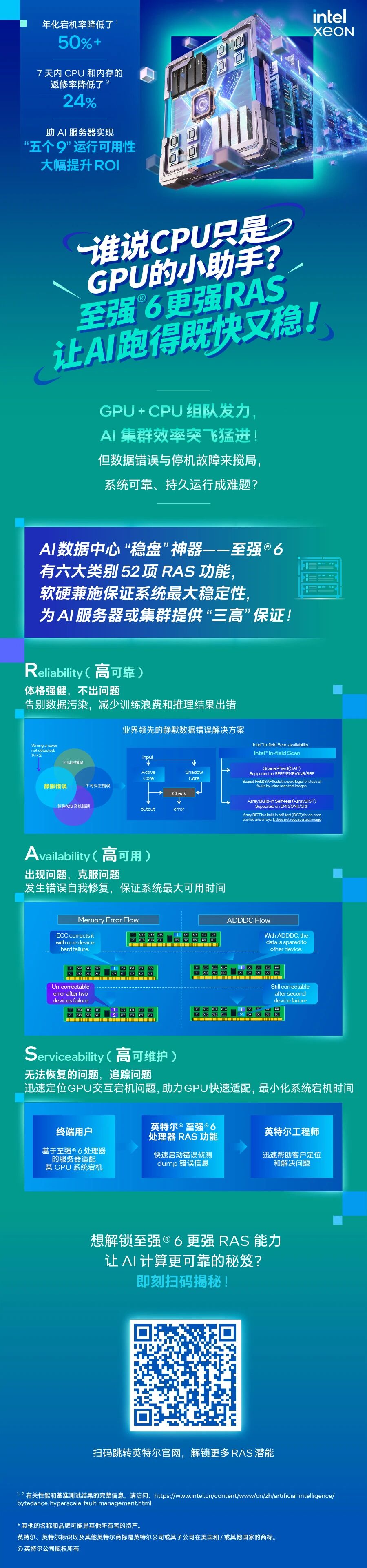 用至强®6做机头服务器，帮你稳住超大集群
