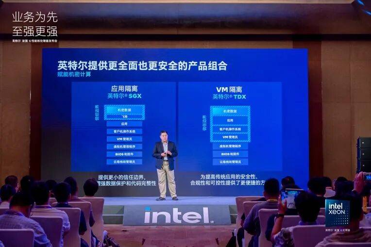 至强6的TDX技术为大模型及核心数据建立专属“安全区”