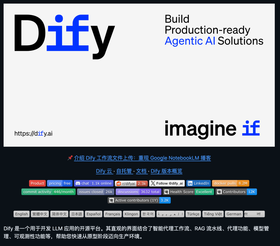 2025 年 11 个神级 AI 开源平替，GitHub 杀疯了。